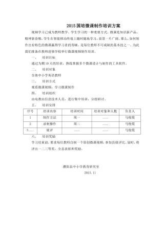 2015年国培研修-微课制作培训方案
