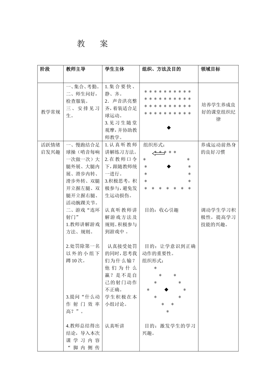 传球、跑位、选位、盯人_第1页