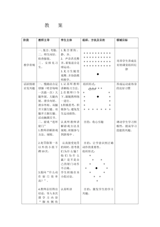 传球、跑位、选位、盯人
