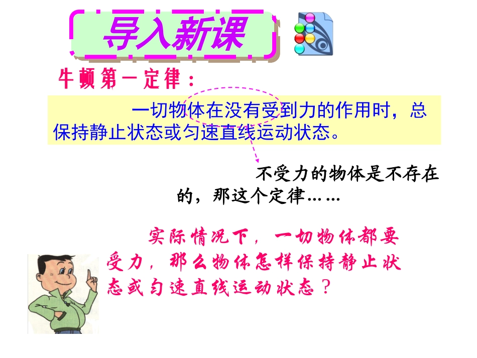 二力平衡演示文稿1_第2页