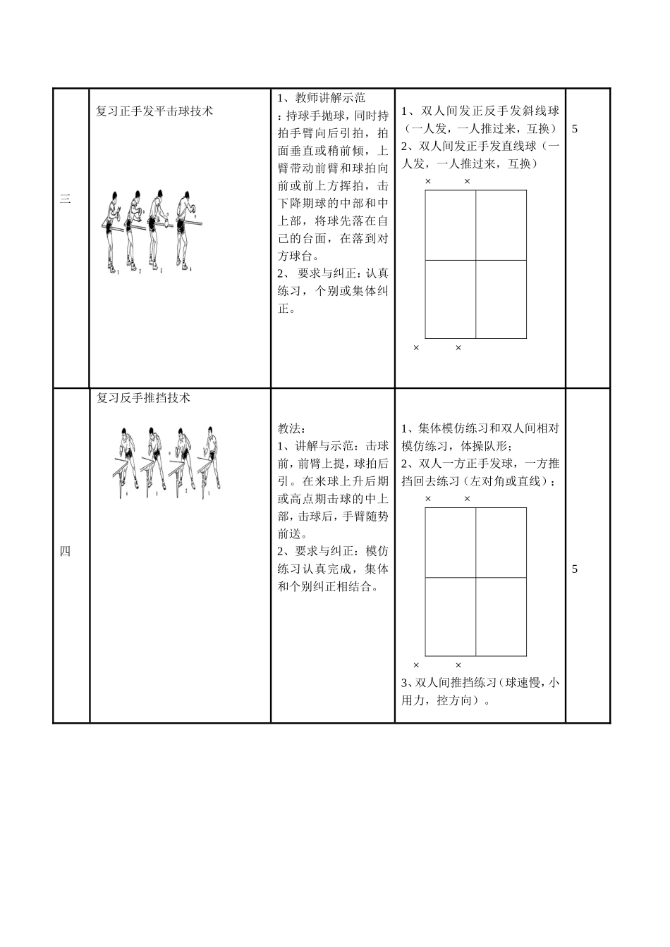 5.16乒乓球_第2页