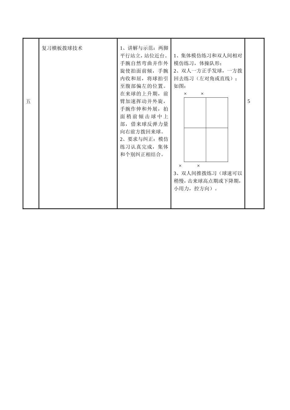 5.16乒乓球_第3页
