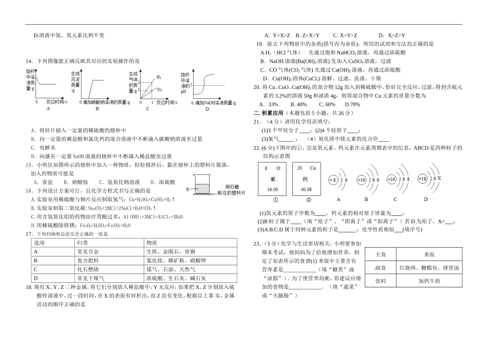 2017师大附中双语仿真模拟化学_第2页