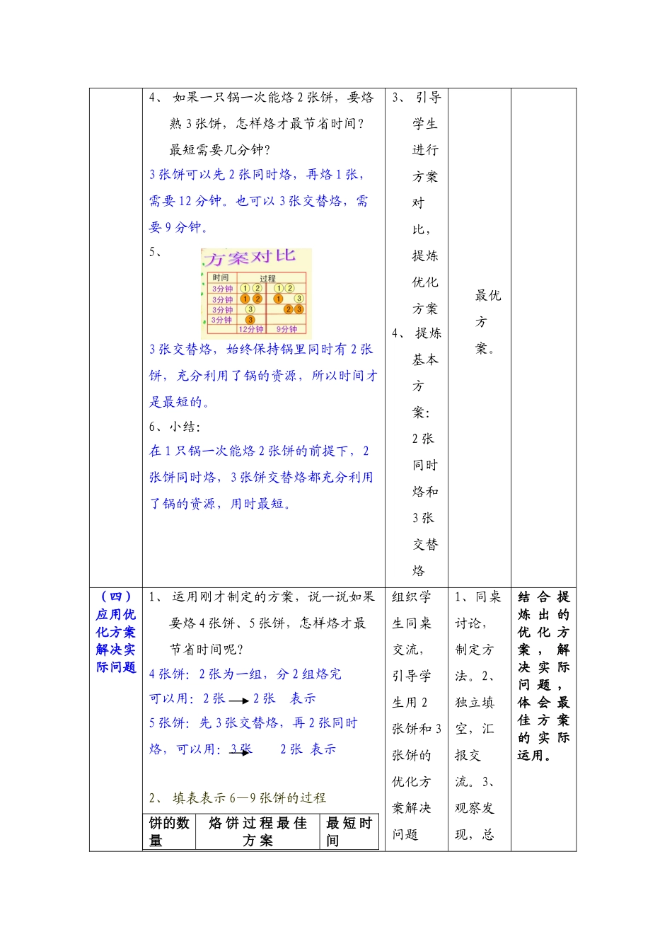 小学数学北师大2011课标版四年级《烙饼问题》_第3页