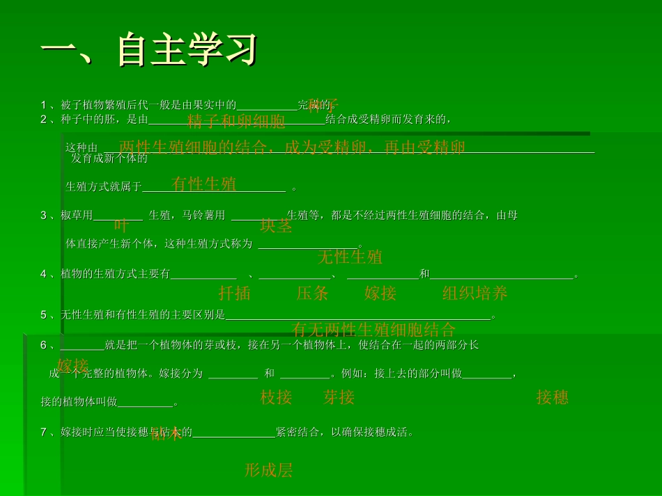 植物的生殖(课件)_第2页