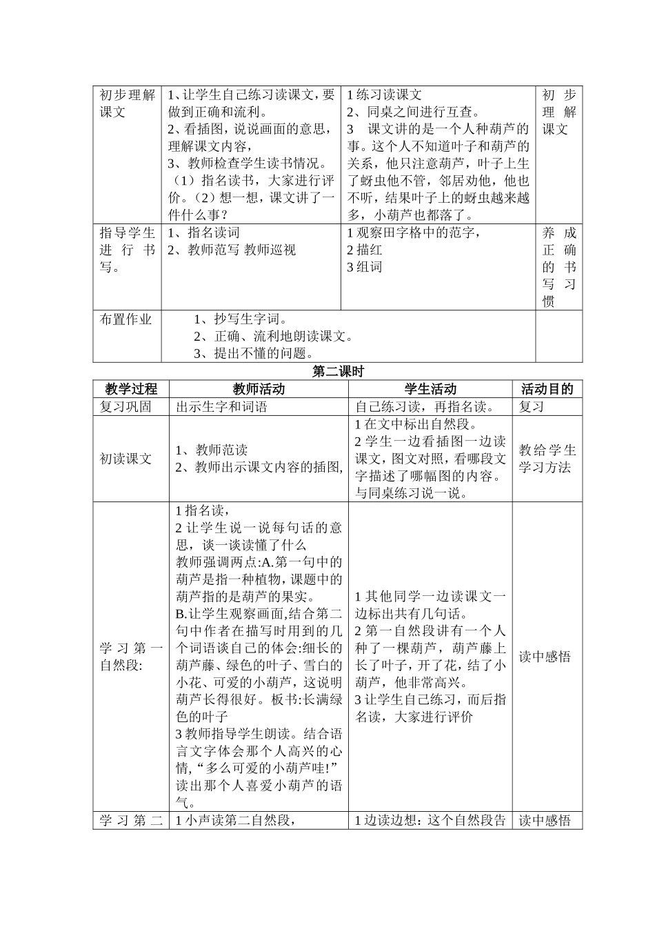 14、我要的是葫芦_第2页