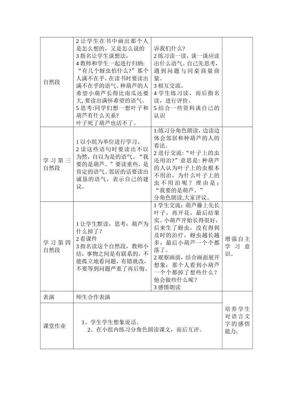 14、我要的是葫芦_第3页