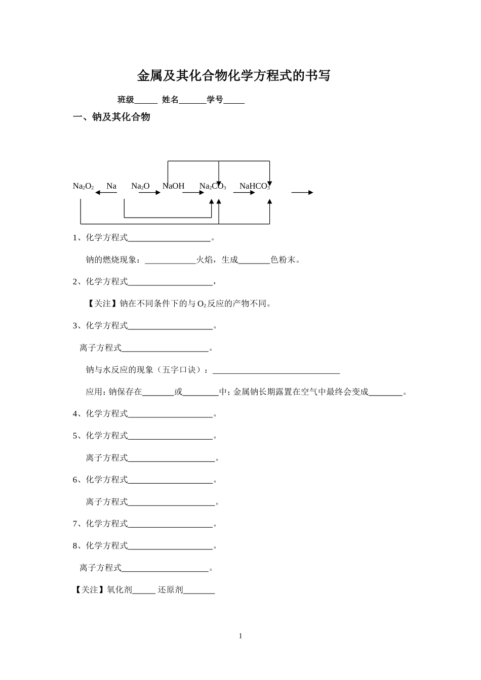 金属及其化合物化学方程式小测_第1页