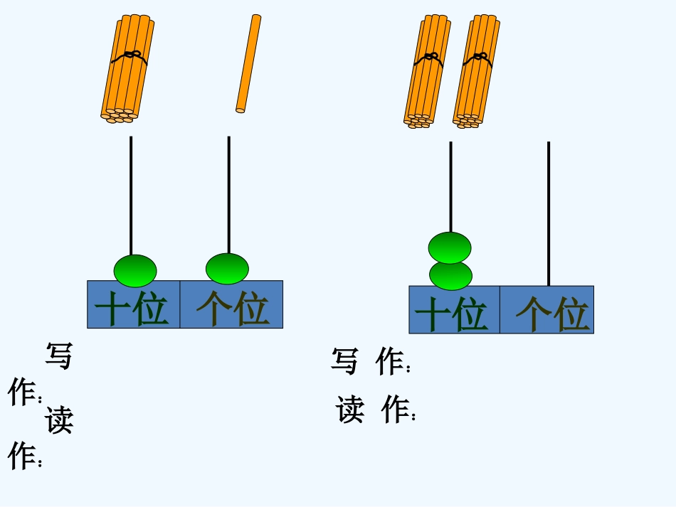 小学数学人教2011课标版一年级《读数写数》_第3页