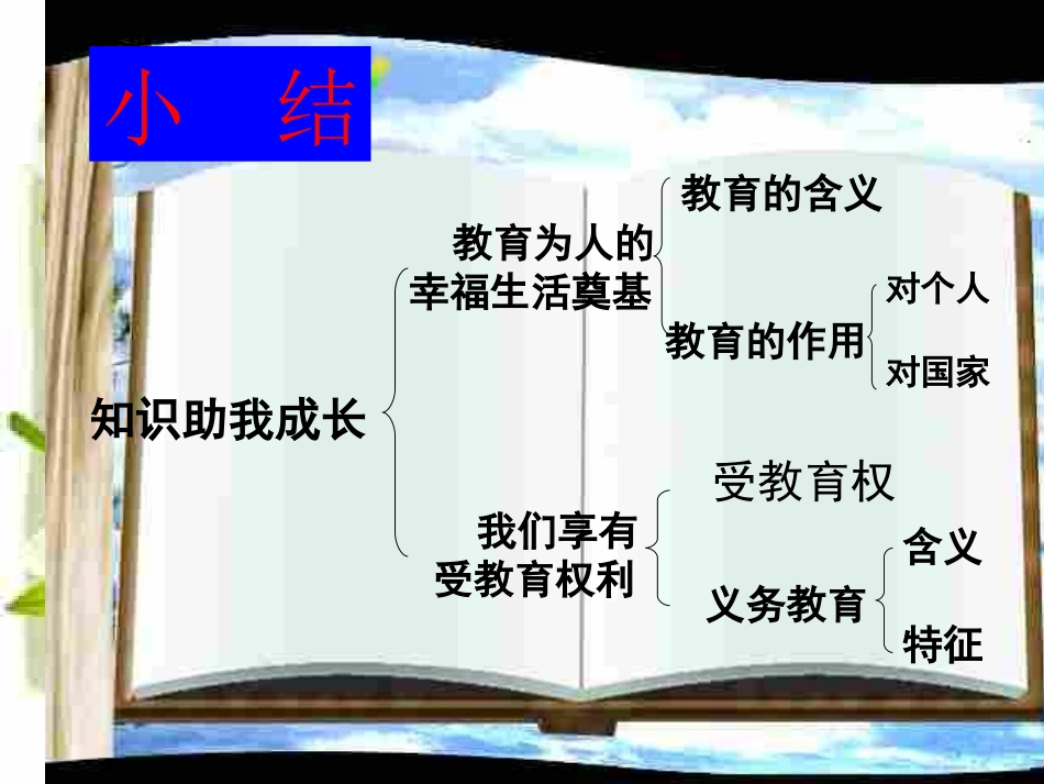 第六课(用)_第2页