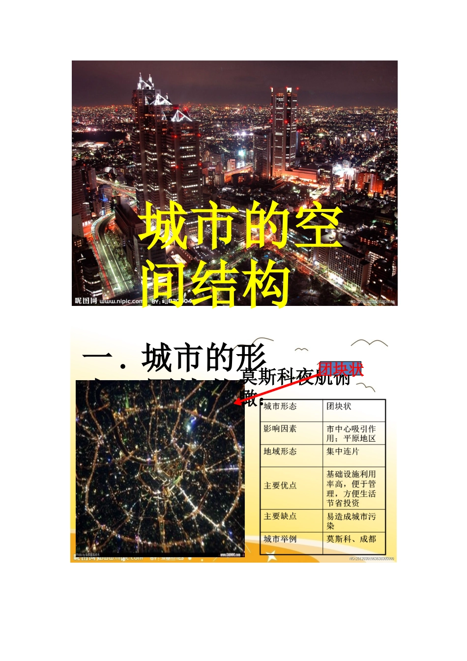 第二节城市的空间形态与分布特征_第1页