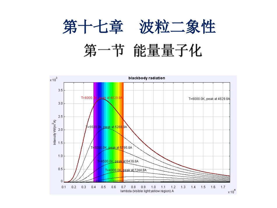 1-能量量子化-(4)_第1页