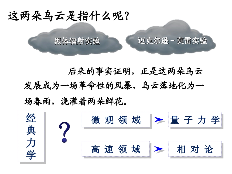 1-能量量子化-(4)_第3页