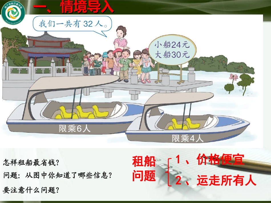 小学数学2011版本小学四年级《租船问题》教学课件_第2页