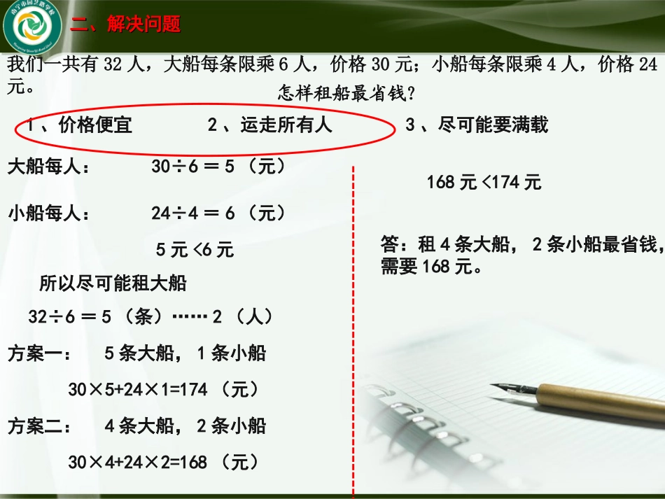小学数学2011版本小学四年级《租船问题》教学课件_第3页