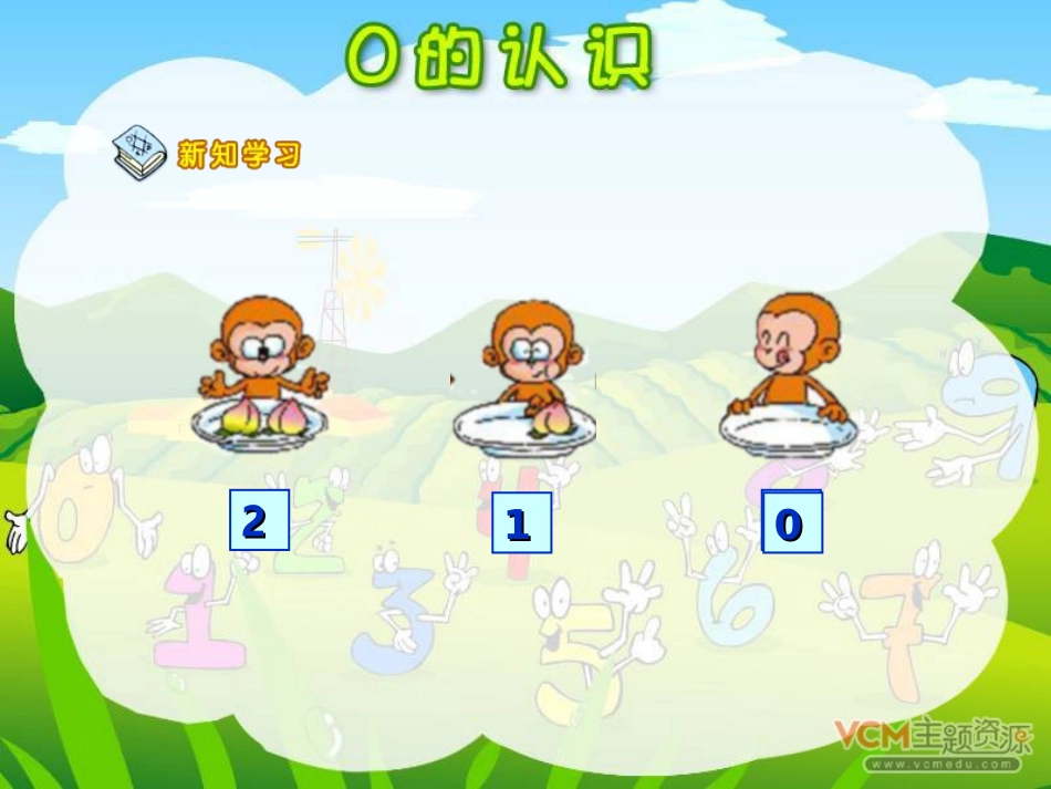 小学数学人教2011课标版一年级《“0”的认识》课件_第3页