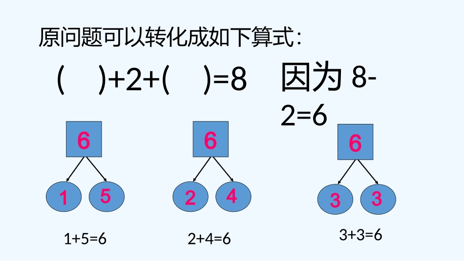 小学数学人教2011课标版一年级填未知数_第3页