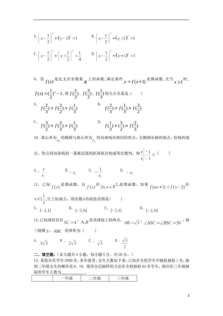 山西省山大附中2014届高三数学8月月考试题新人教A版-文_第2页