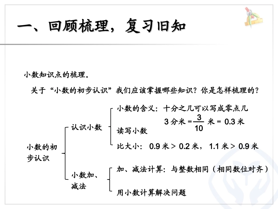 人教2011版小学数学三年级小数的初步认识--总复习_第3页