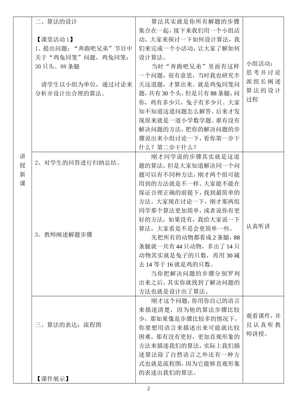 1.4算法的概念和表示方法_第2页