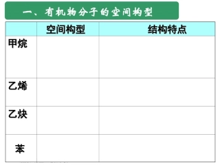 外界条件对化学反应速率的影响