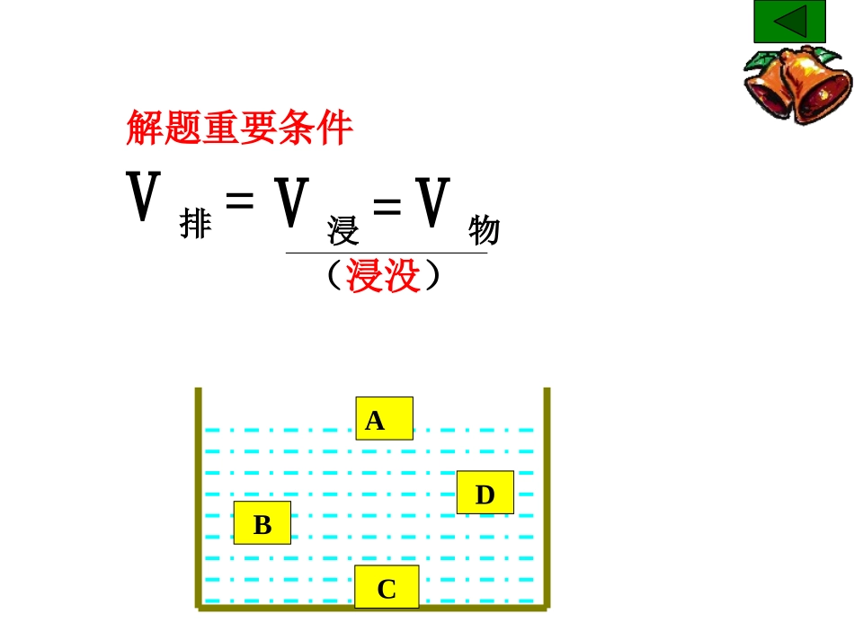 2.阿基米德原理_第3页