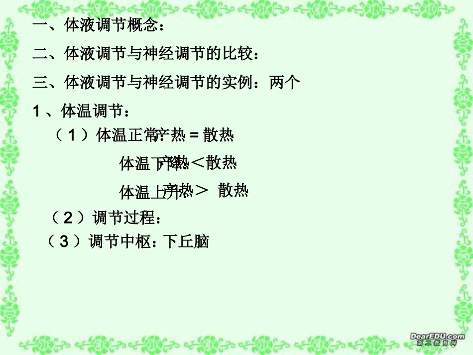 第二章第三节神经调节与体液调节的关系_第1页