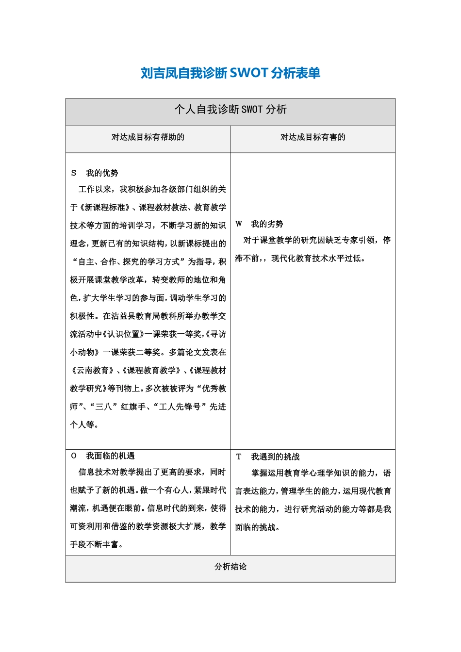 刘吉凤自我诊断SWOT分析表_第1页