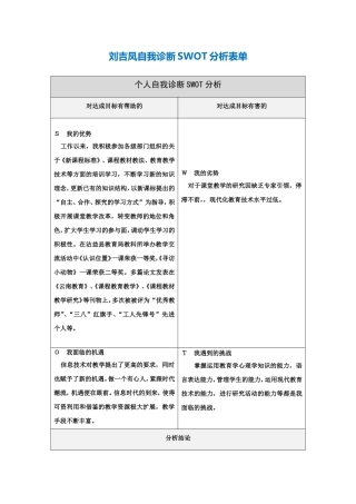 刘吉凤自我诊断SWOT分析表