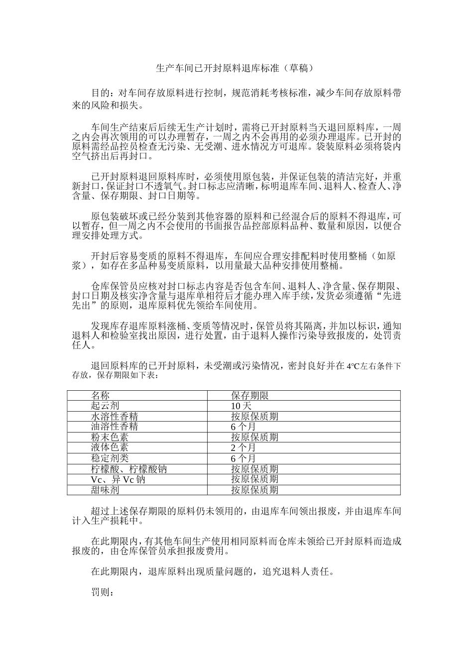 生产车间已开封原料退库标准_第1页