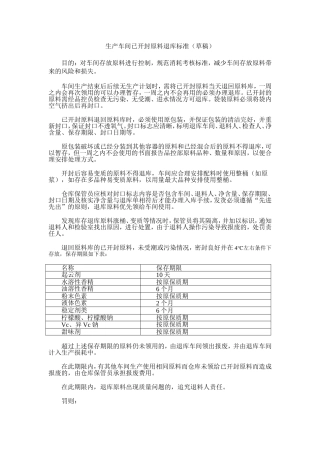 生产车间已开封原料退库标准