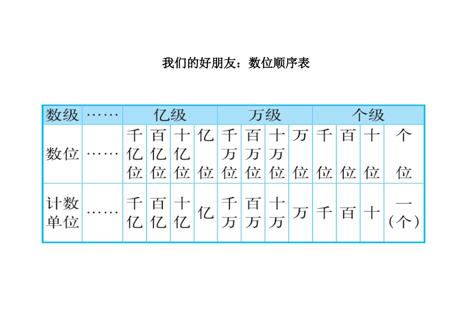 我们的好朋友数位数位顺序表_第1页