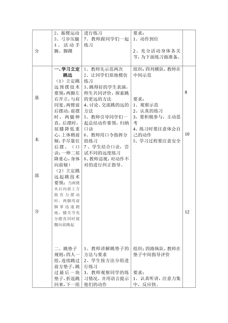 七年级立定跳远教学设计_第2页