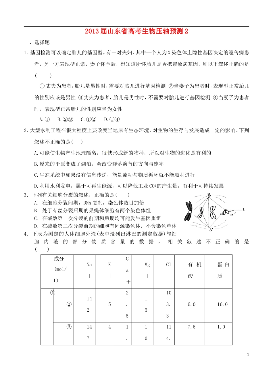 山东省2013届高考生物压轴预测试题2-新人教版_第1页