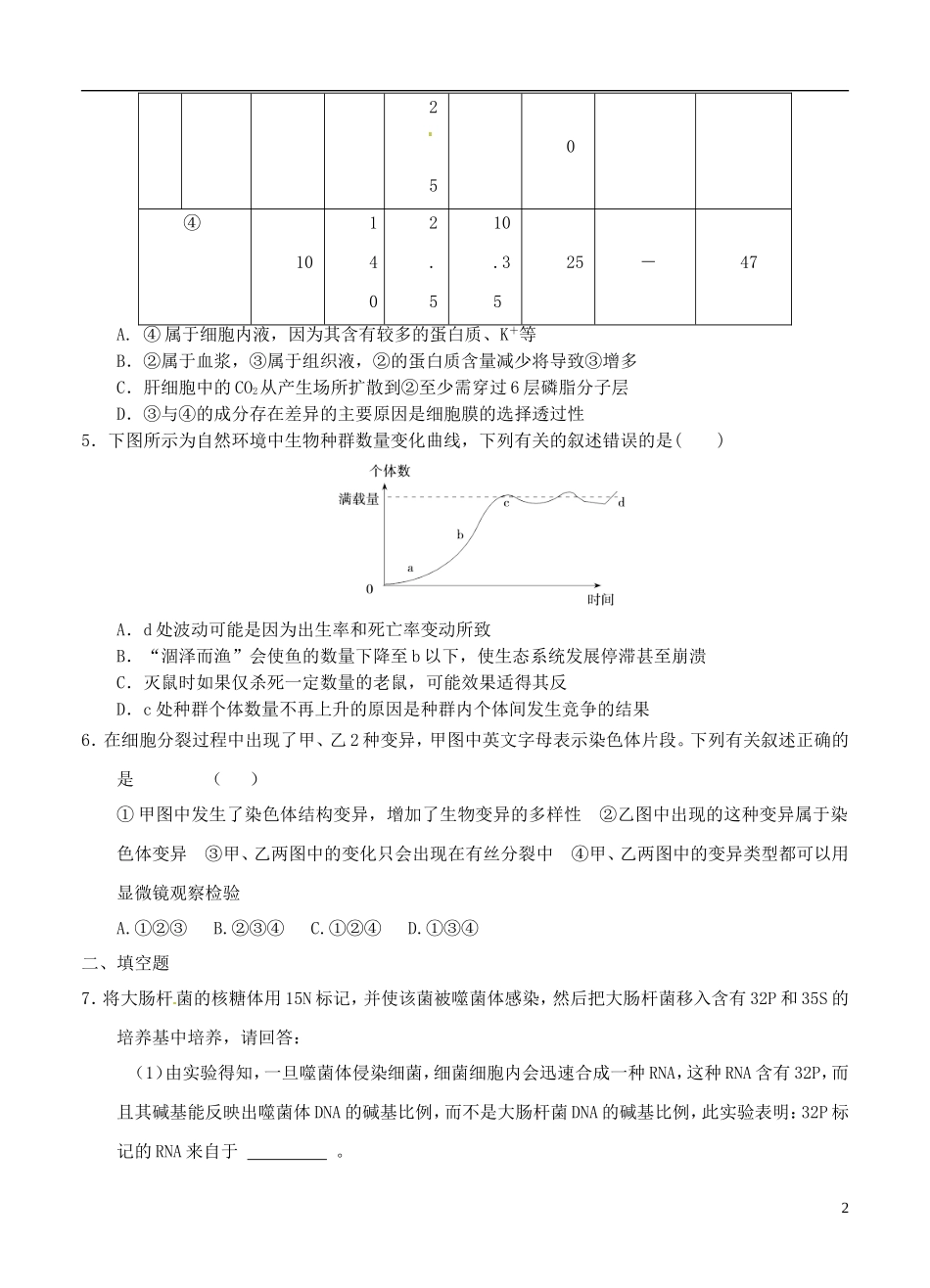 山东省2013届高考生物压轴预测试题2-新人教版_第2页
