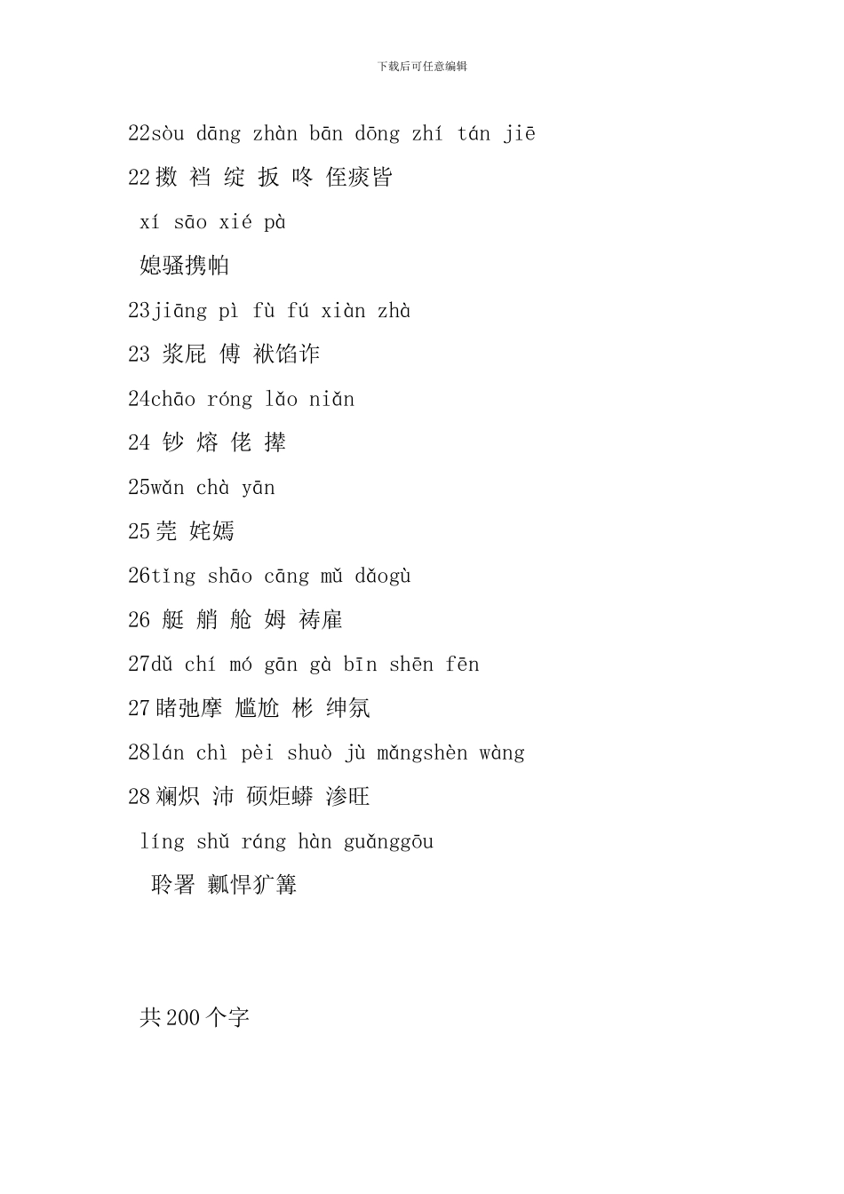 2024人教版五年级语文下册生字表整理_第3页