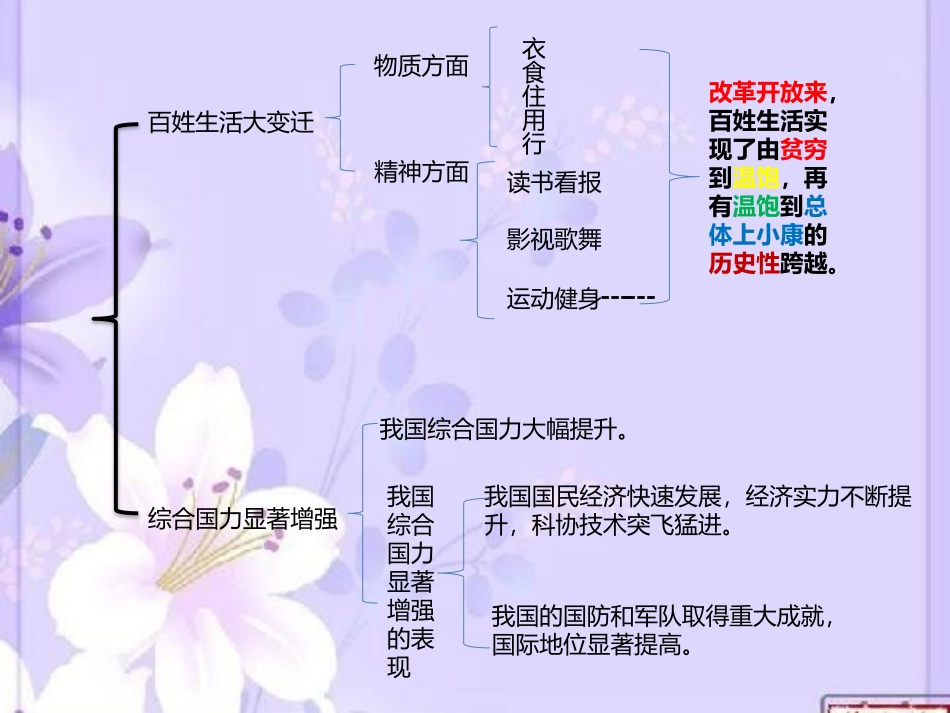 感受共和国巨变_第2页