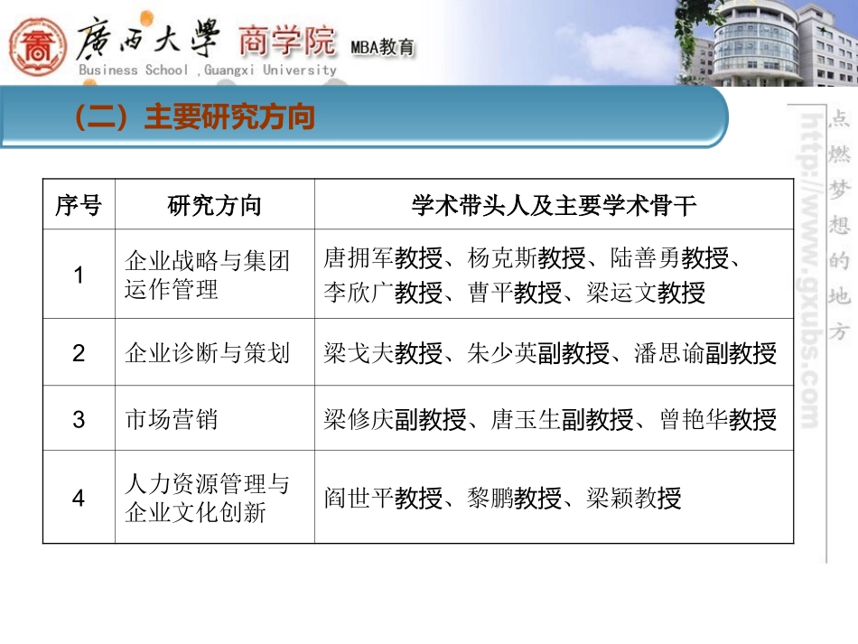 广西大学MBA培养方案及学生管理制度_第3页