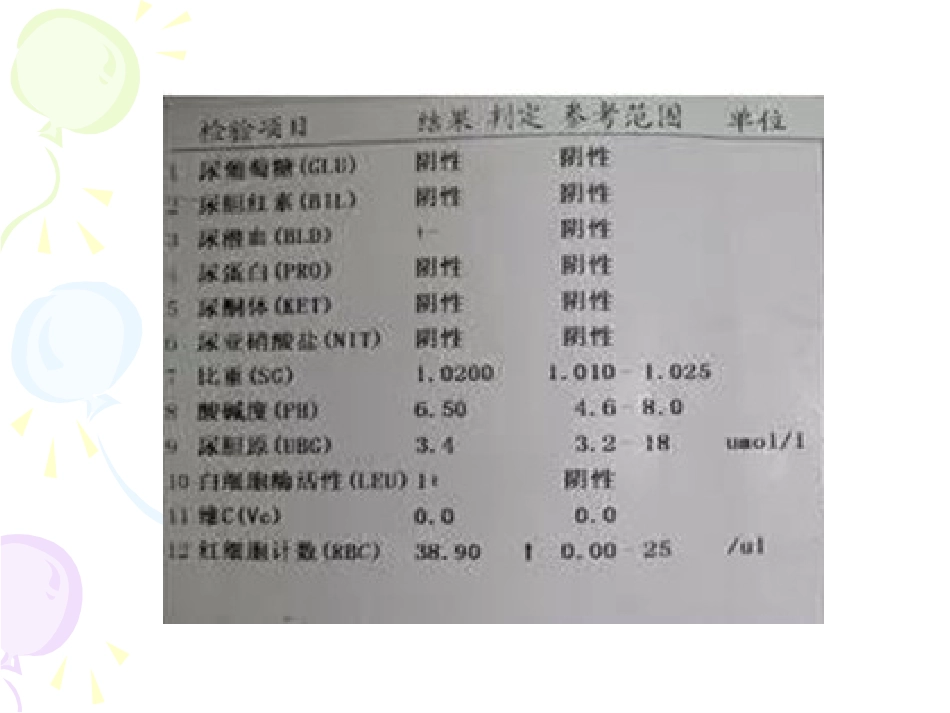 第一节尿的形成和排出_第2页