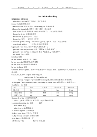 M4Unit1Advertising学案1