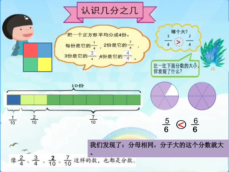 《认识几分之几》_第3页