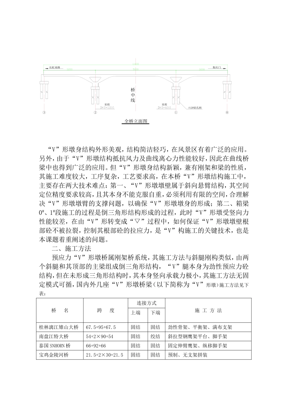 公路桥梁预应力“V”形墩施工技术_第3页