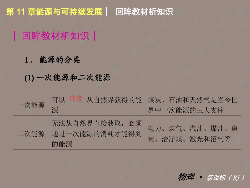 2012年秋学期九年级物理-第17章-能源与可持续发展教材配套课件-人教新课标版_第3页