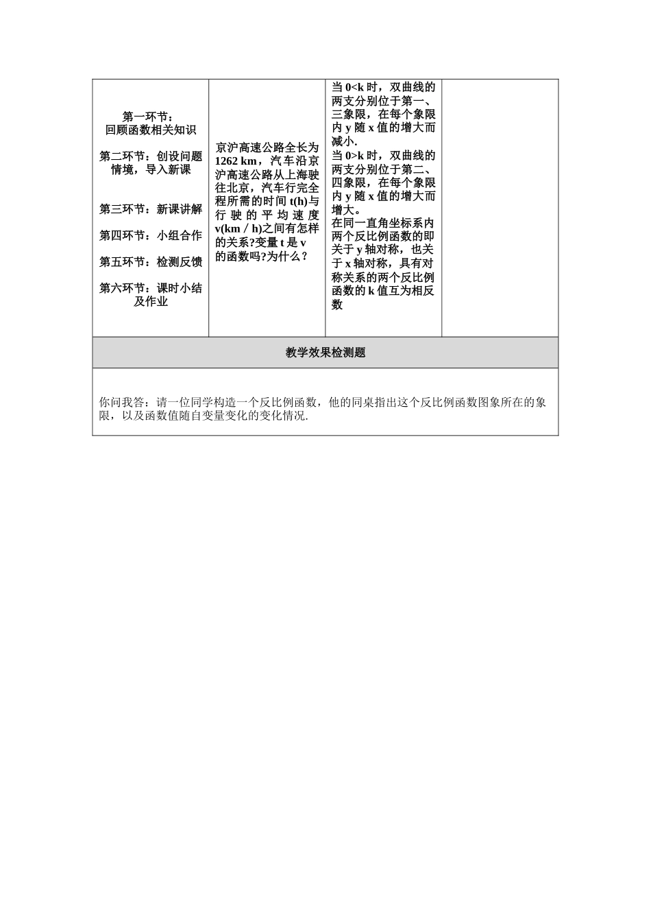 反比例函数教学设计_第2页