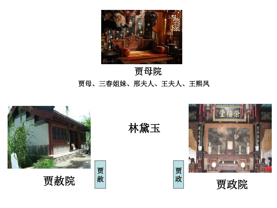 7林黛玉进贾府_第3页