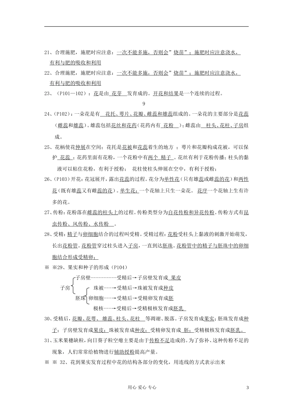 七年级生物上册-第三单元第二章被子植物的一生复习提纲-人教新课标版_第3页
