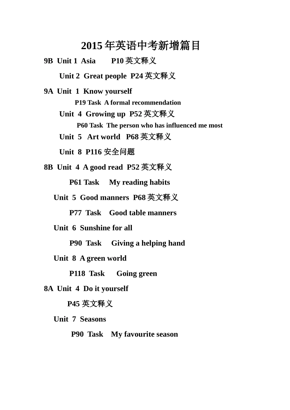 2015年英语中考新增篇目_第1页