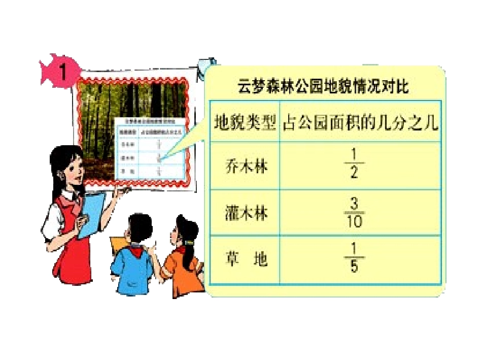 分数加减混合运算1_第3页