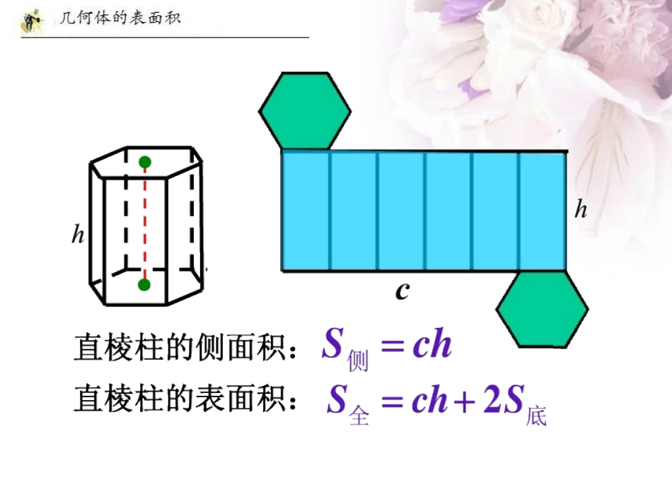 15.4几何体的表面积_第3页