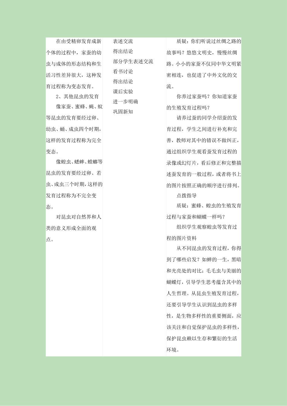 《第三节-昆虫的生殖和发育》教案4_第2页